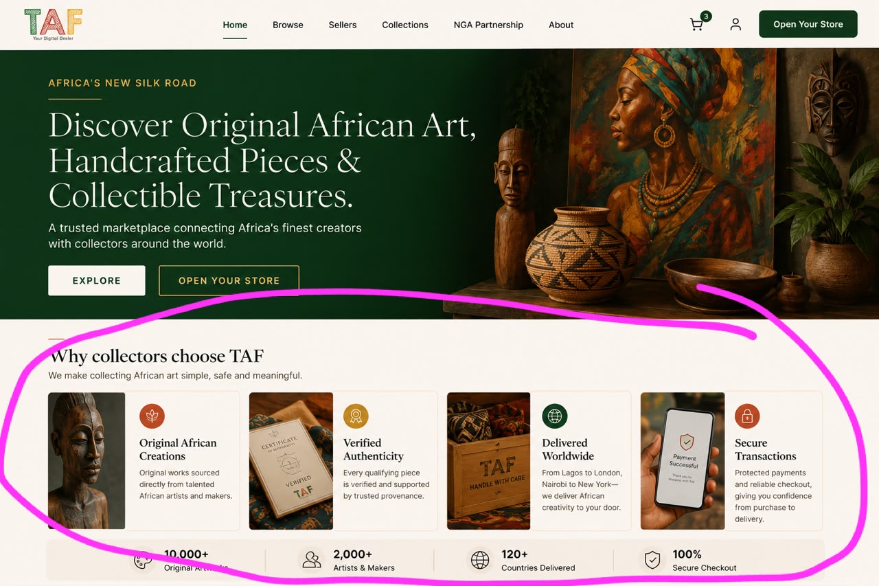 test featured artwork